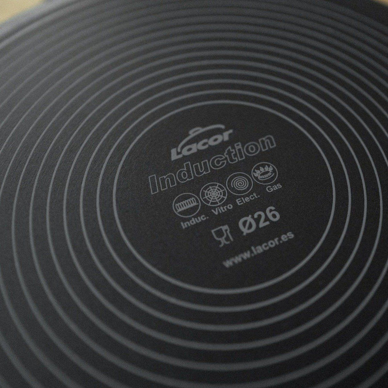Eco-Piedra Black Non-stick Frying Pans